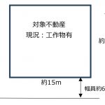 伏山3丁目売土地